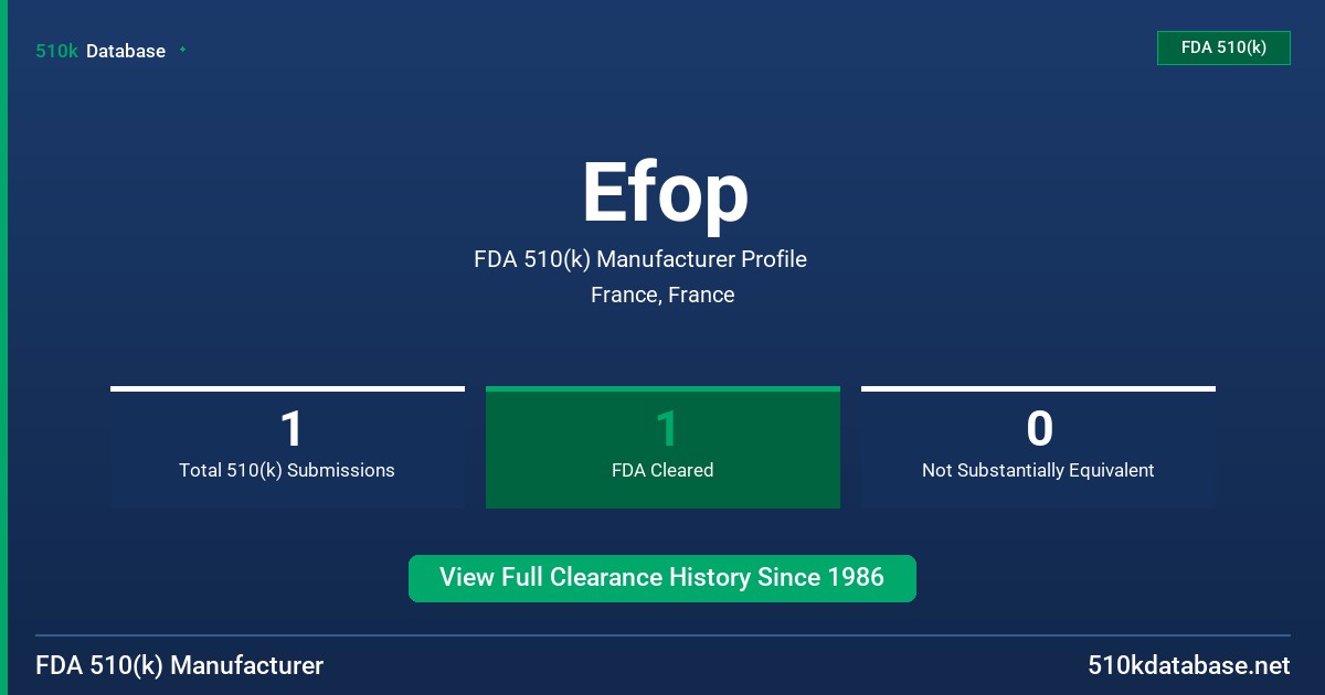 Efop FDA 510(k) Manufacturer Profile