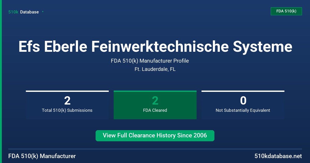 Efs Eberle Feinwerktechnische Systeme FDA 510(k) Manufacturer Profile