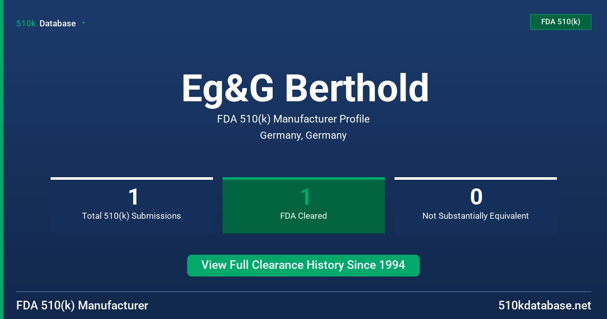 Eg&G Berthold FDA 510(k) Manufacturer Profile