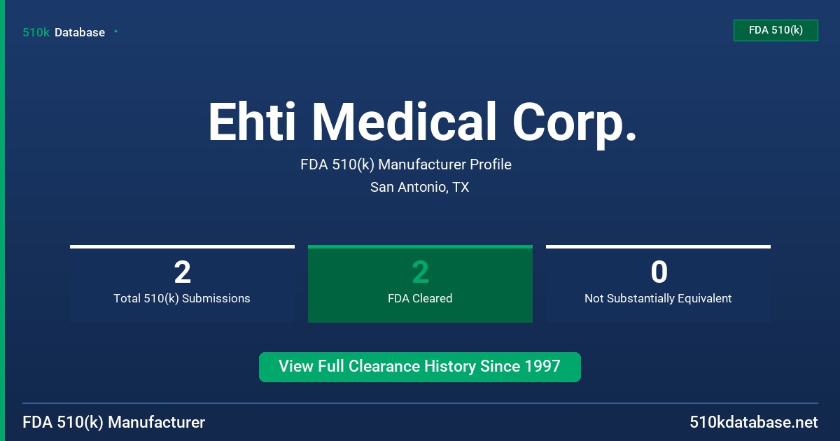 Ehti Medical Corp. FDA 510(k) Manufacturer Profile
