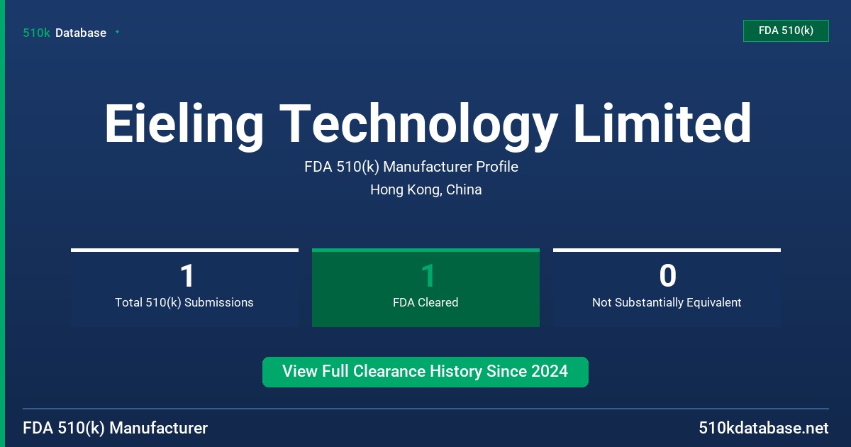 Eieling Technology Limited FDA 510(k) Manufacturer Profile