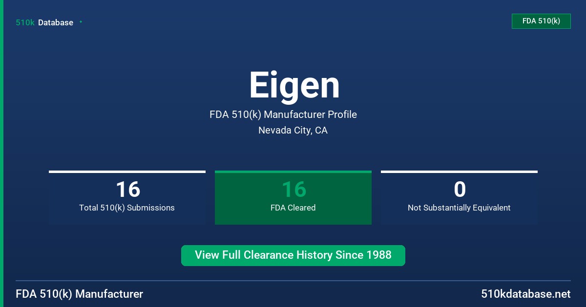 Eigen FDA 510(k) Manufacturer Profile