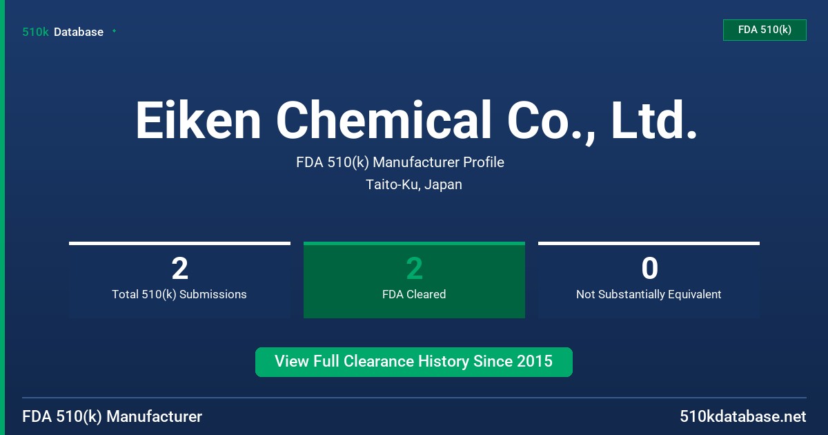 Eiken Chemical Co., Ltd. FDA 510(k) Manufacturer Profile