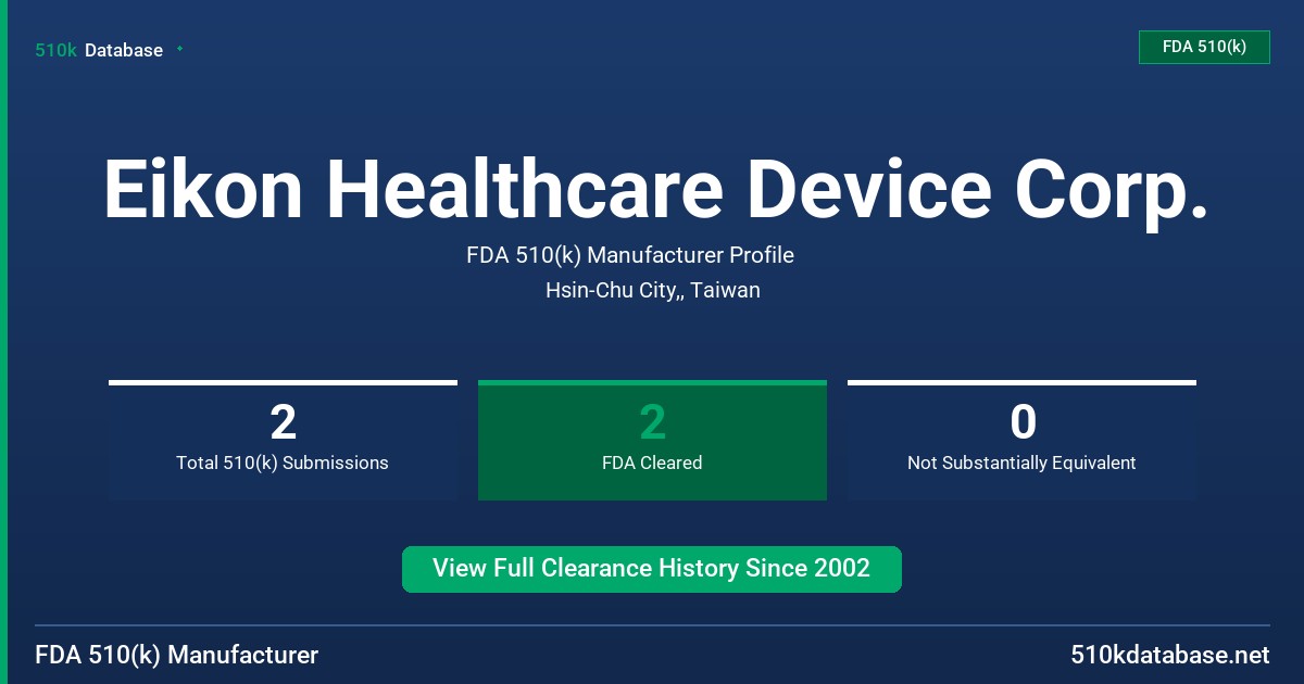 Eikon Healthcare Device Corp. FDA 510(k) Manufacturer Profile