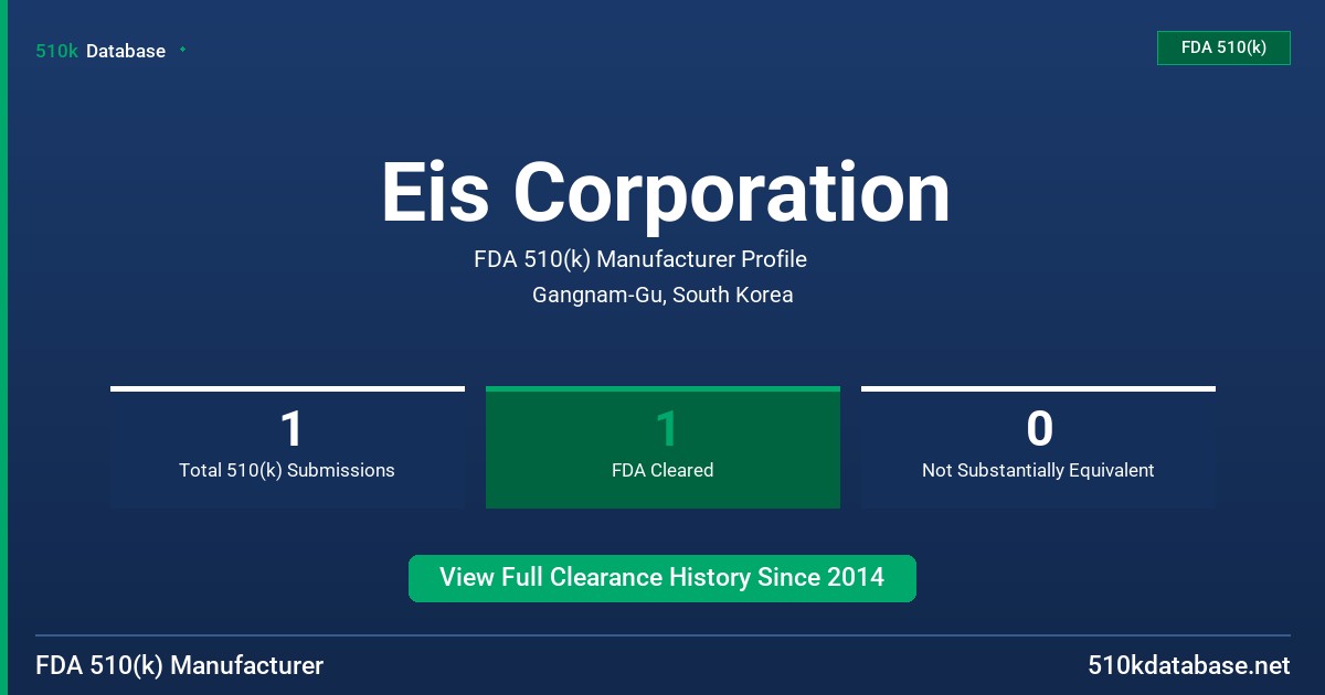Eis Corporation FDA 510(k) Manufacturer Profile