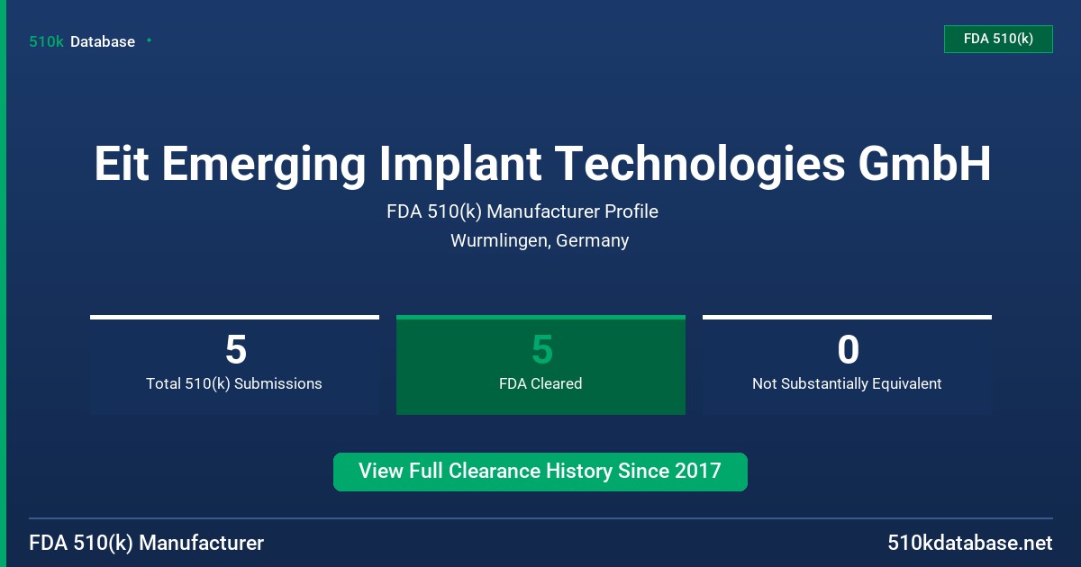 Eit Emerging Implant Technologies GmbH FDA 510(k) Manufacturer Profile