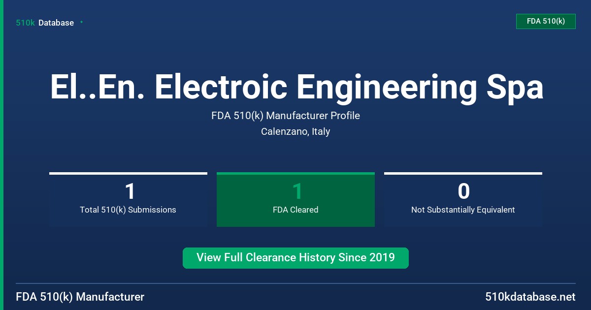 El..En. Electroic Engineering Spa FDA 510(k) Manufacturer Profile