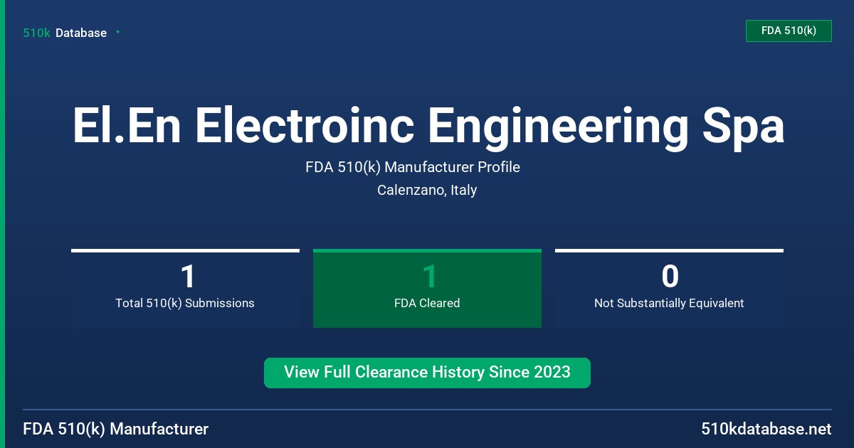 El.En Electroinc Engineering Spa FDA 510(k) Manufacturer Profile