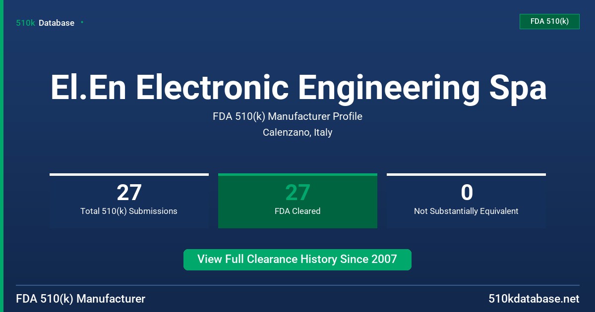 El.En Electronic Engineering Spa FDA 510(k) Manufacturer Profile