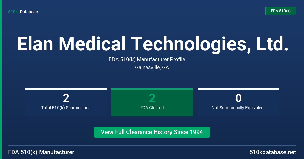 Elan Medical Technologies, Ltd. FDA 510(k) Manufacturer Profile