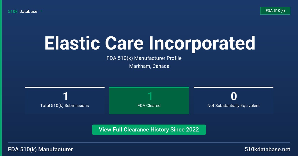 Elastic Care Incorporated FDA 510(k) Manufacturer Profile