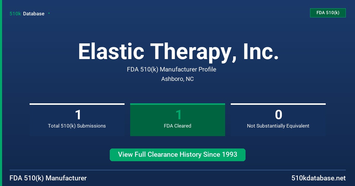 Elastic Therapy, Inc. FDA 510(k) Manufacturer Profile