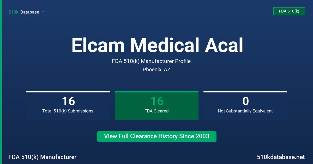 Elcam Medical Acal FDA 510(k) Manufacturer Profile