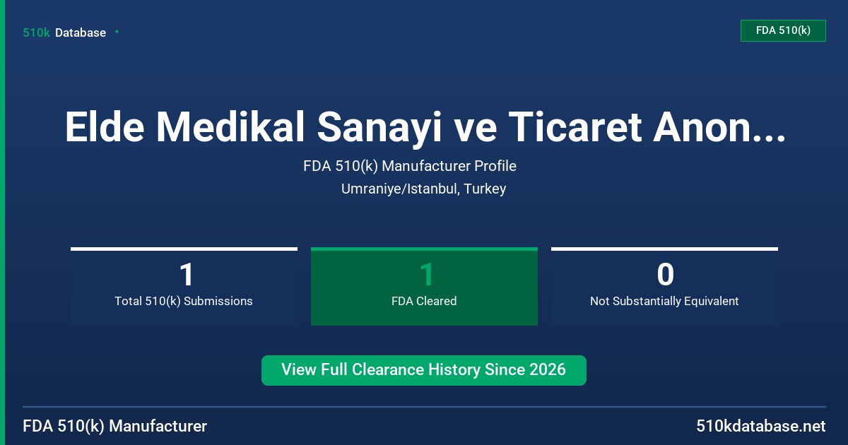 Elde Medikal Sanayi ve Ticaret Anonim Sirketi FDA 510(k) Manufacturer Profile