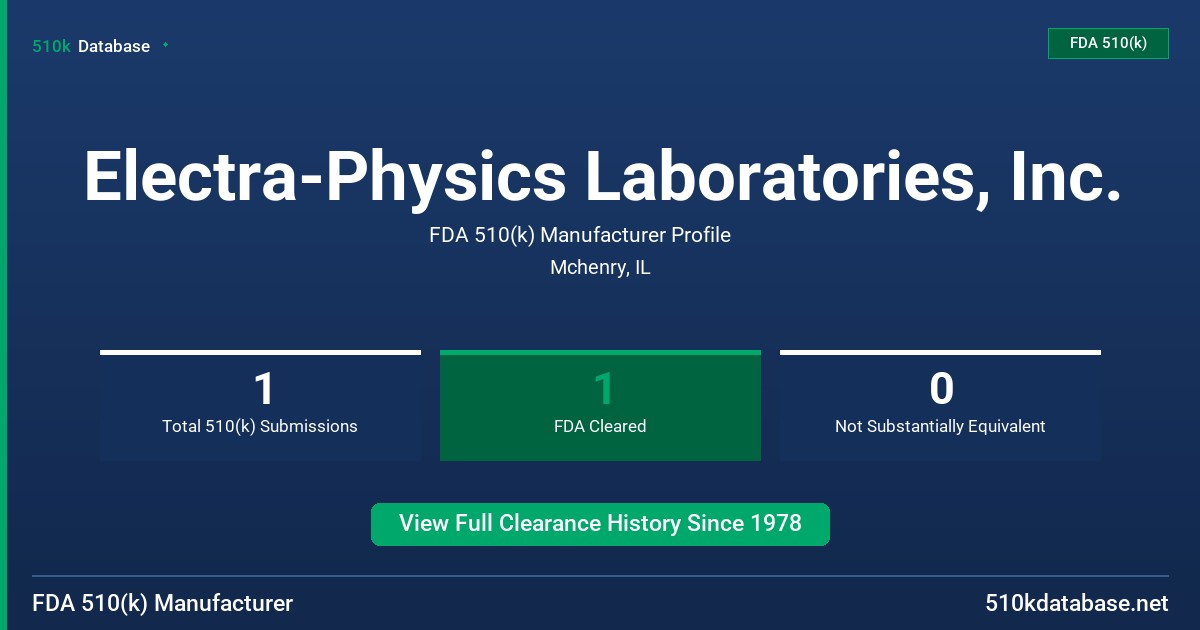 Electra-Physics Laboratories, Inc. FDA 510(k) Manufacturer Profile