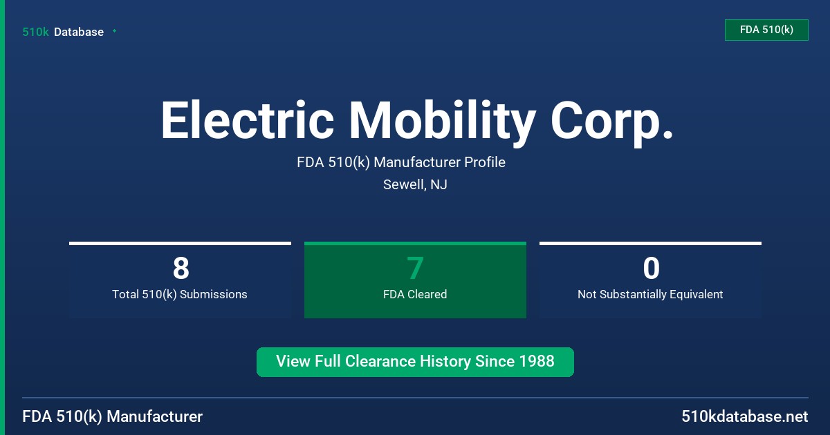 Electric Mobility Corp. FDA 510(k) Manufacturer Profile