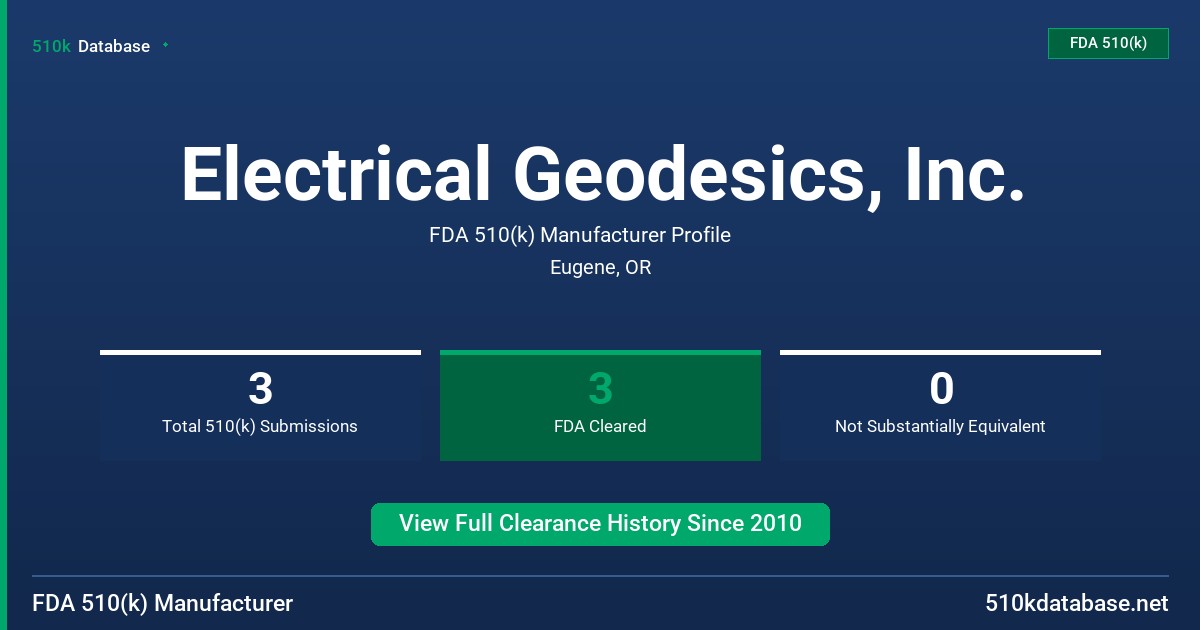 Electrical Geodesics, Inc. FDA 510(k) Manufacturer Profile