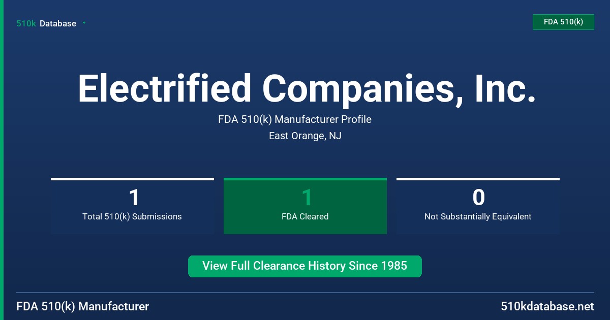 Electrified Companies, Inc. FDA 510(k) Manufacturer Profile