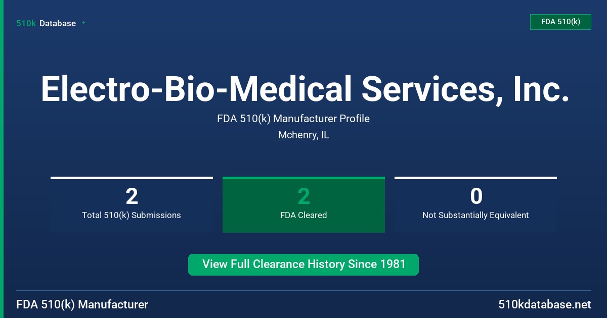 Electro-Bio-Medical Services, Inc. FDA 510(k) Manufacturer Profile