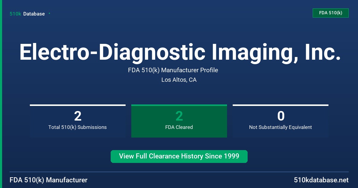Electro-Diagnostic Imaging, Inc. FDA 510(k) Manufacturer Profile