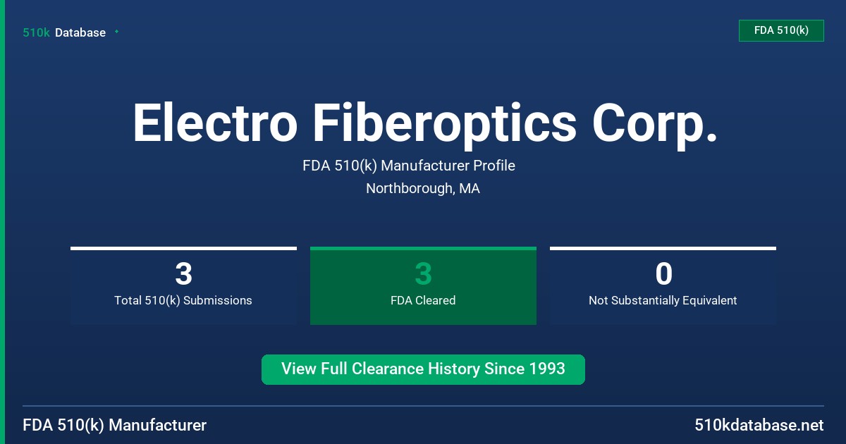 Electro Fiberoptics Corp. FDA 510(k) Manufacturer Profile