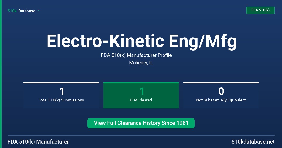 Electro-Kinetic Eng/Mfg FDA 510(k) Manufacturer Profile