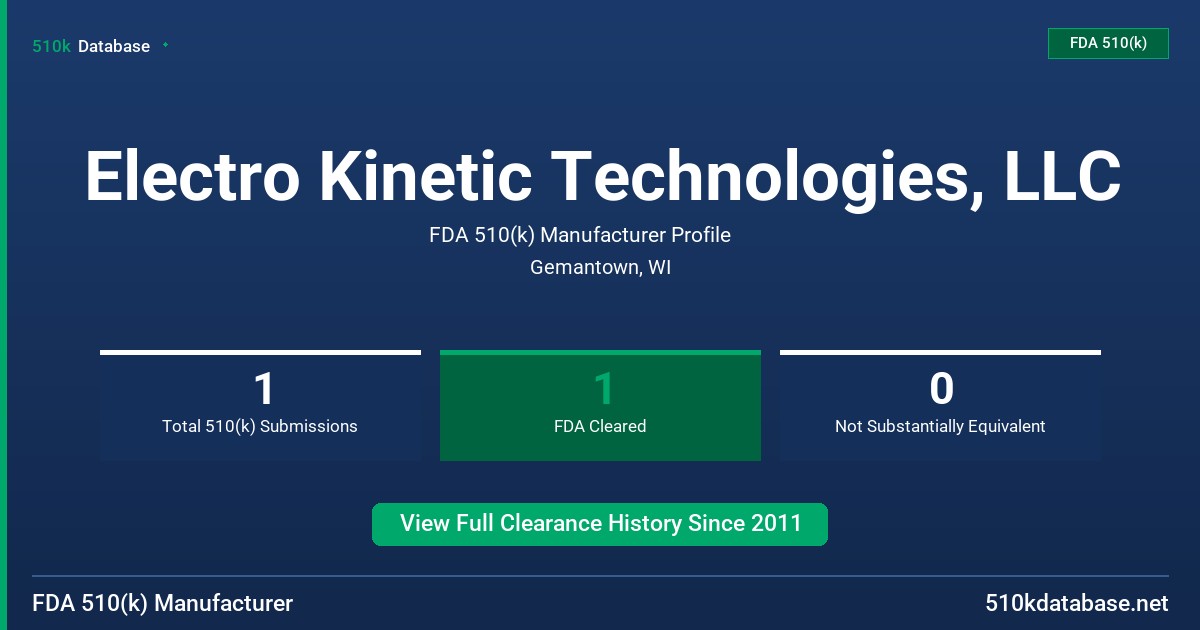 Electro Kinetic Technologies, LLC FDA 510(k) Manufacturer Profile