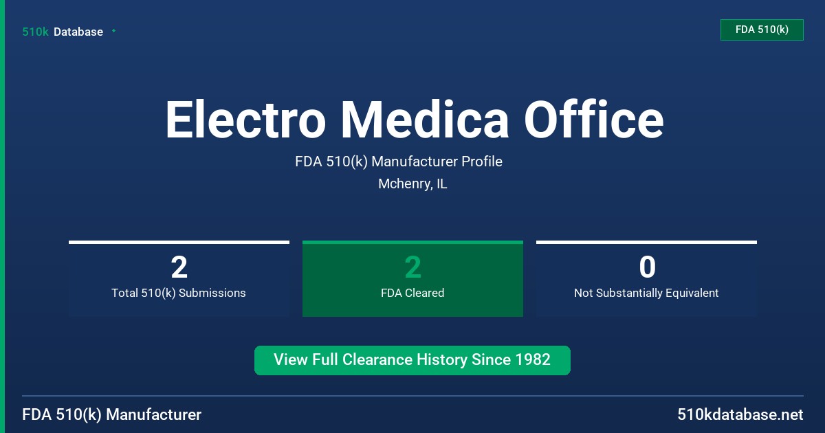 Electro Medica Office FDA 510(k) Manufacturer Profile