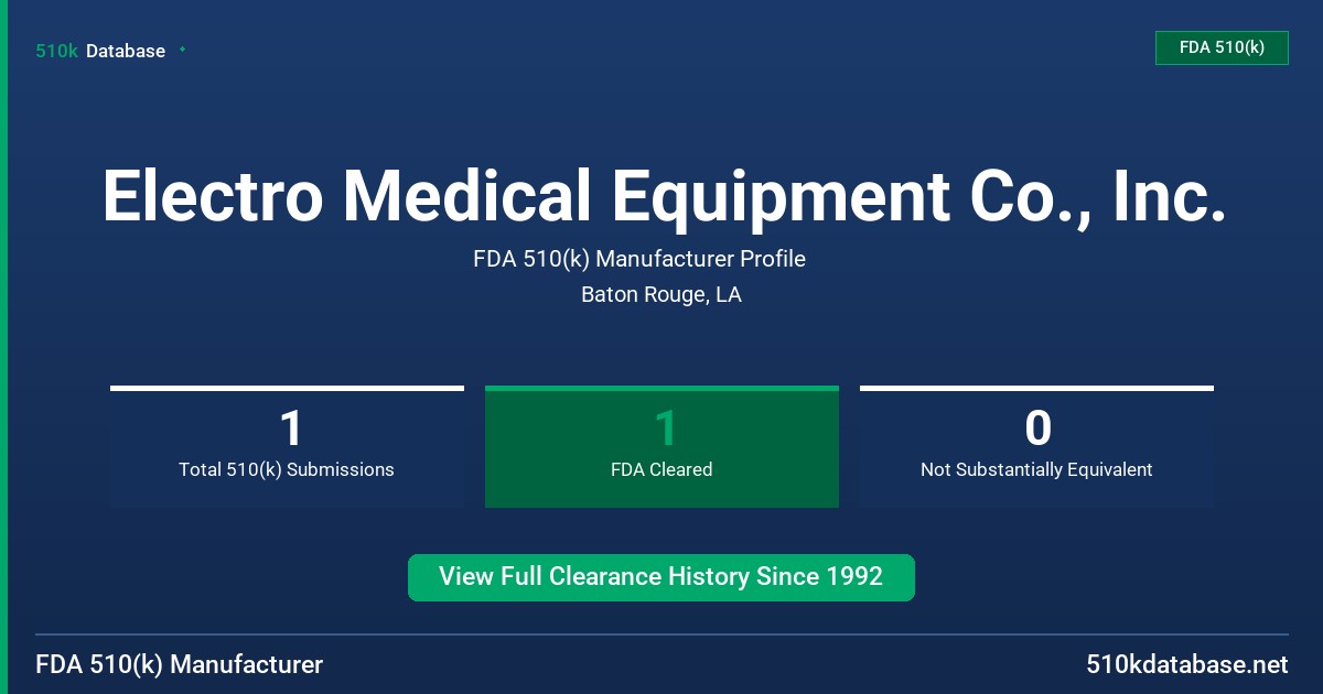 Electro Medical Equipment Co., Inc. FDA 510(k) Manufacturer Profile