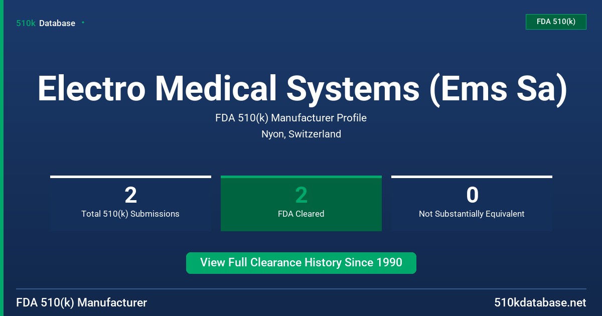 Electro Medical Systems (Ems Sa) FDA 510(k) Manufacturer Profile