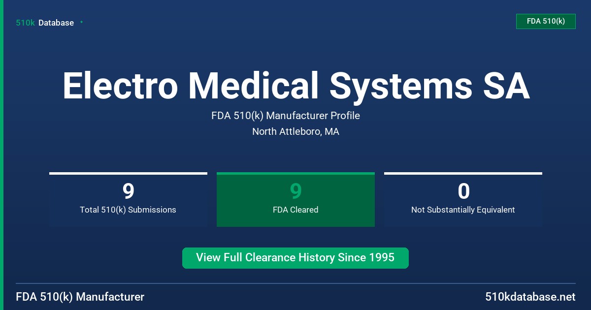 Electro Medical Systems SA FDA 510(k) Manufacturer Profile