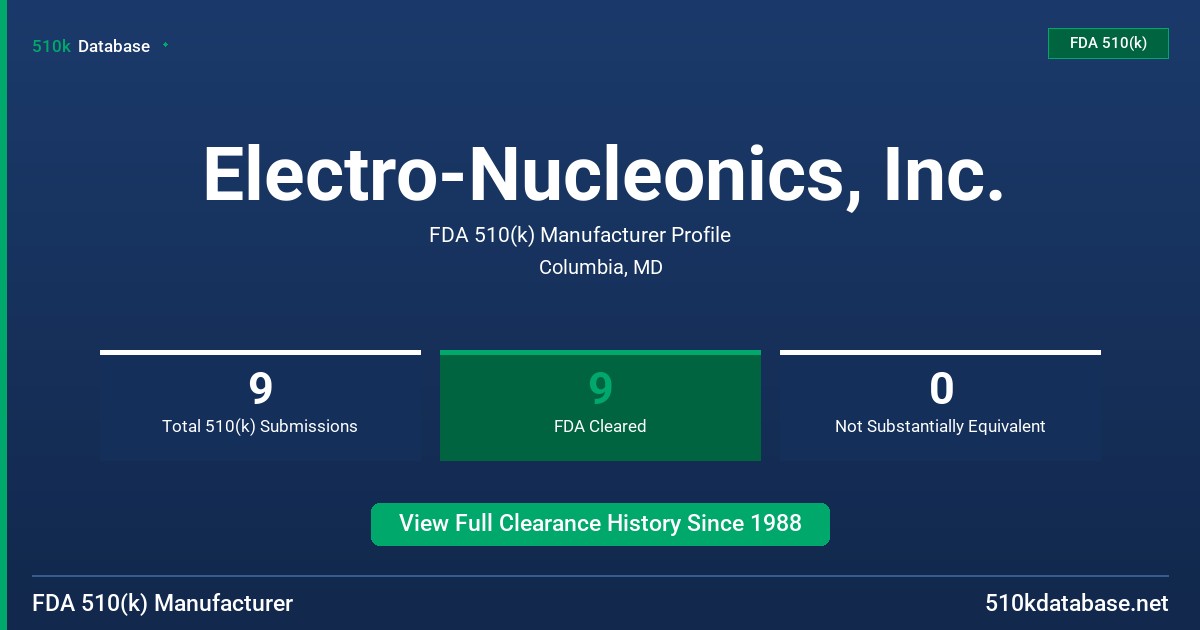 Electro-Nucleonics, Inc. FDA 510(k) Manufacturer Profile
