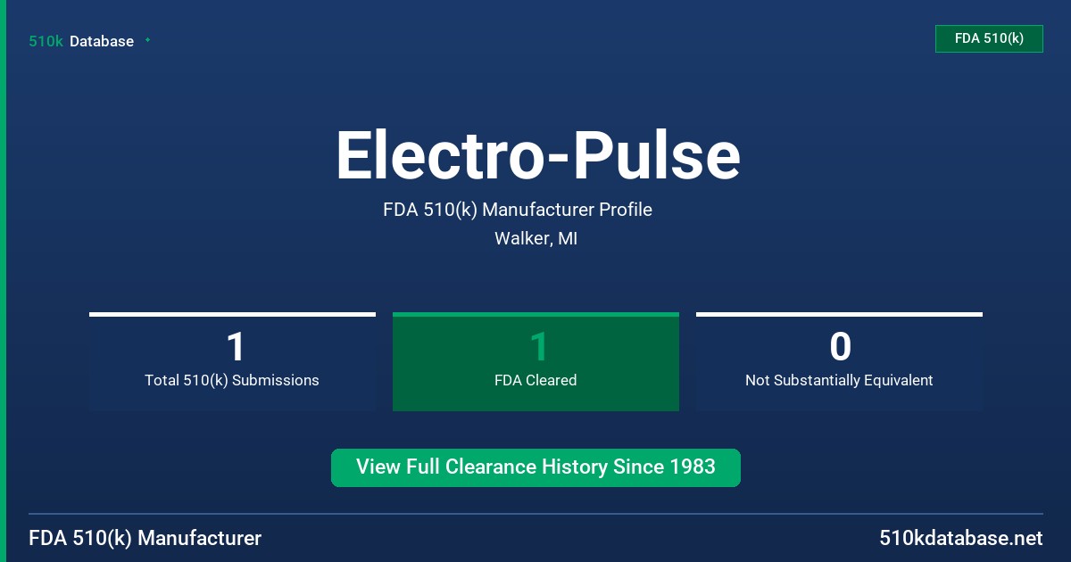 Electro-Pulse FDA 510(k) Manufacturer Profile