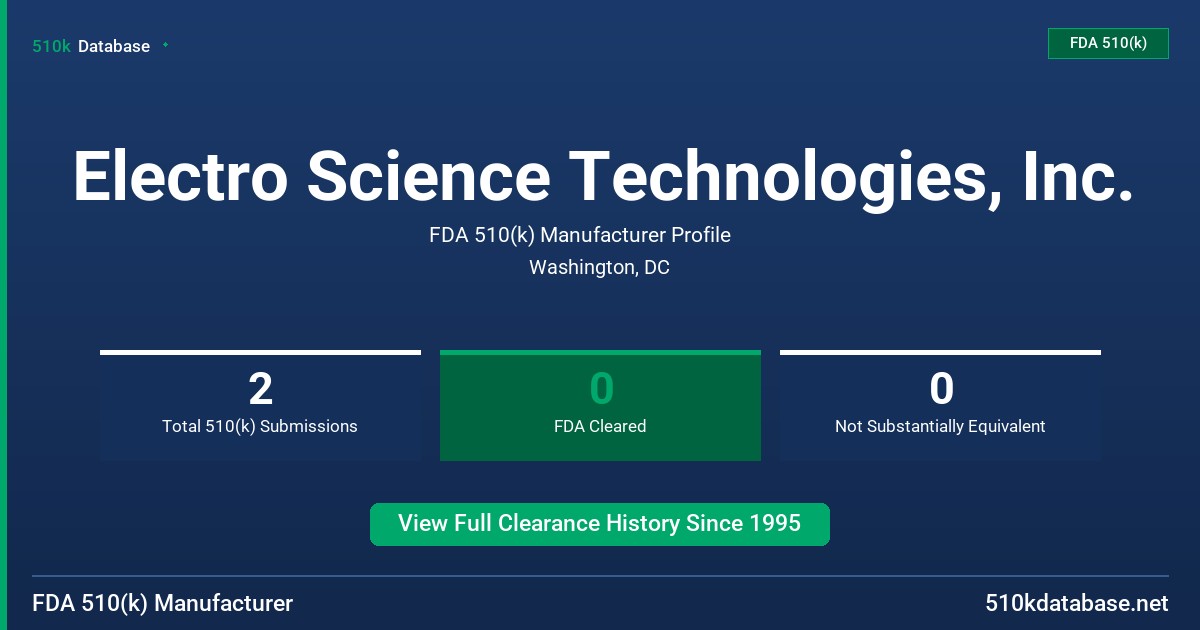 Electro Science Technologies, Inc. FDA 510(k) Manufacturer Profile