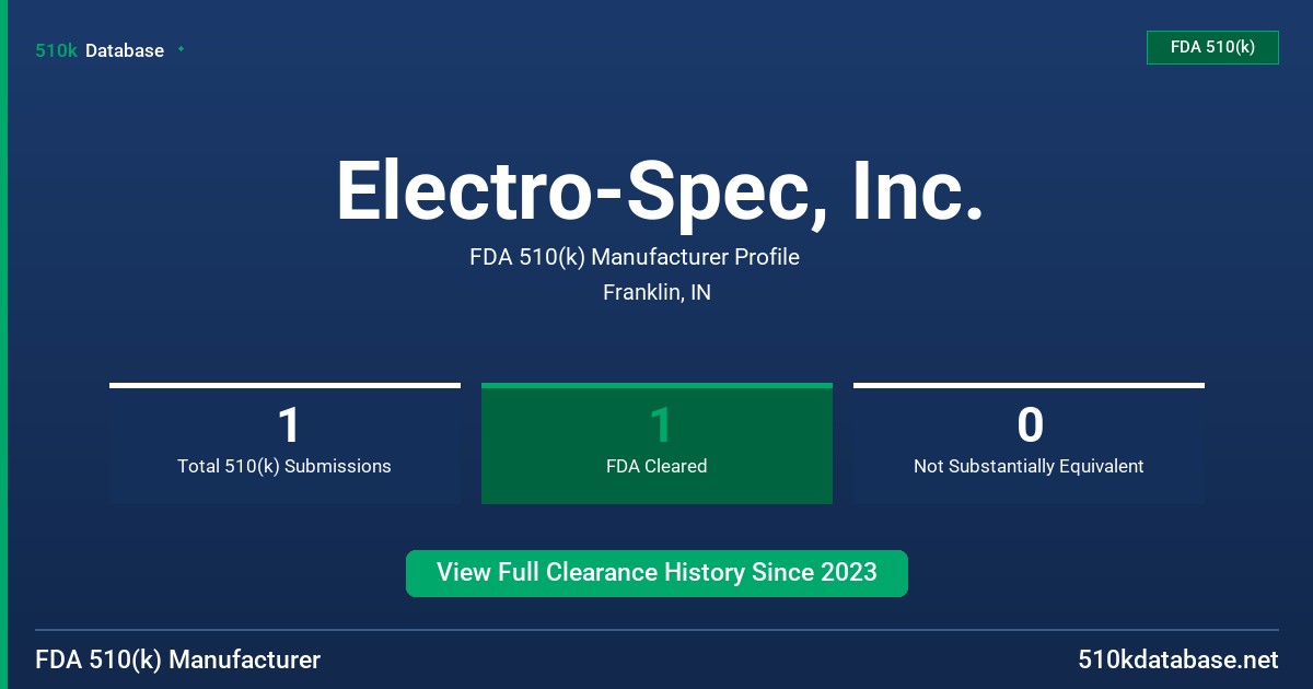 Electro-Spec, Inc. FDA 510(k) Manufacturer Profile