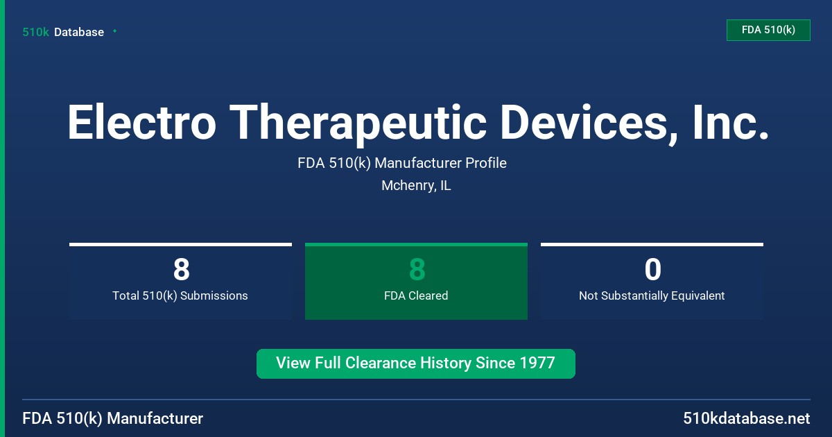 Electro Therapeutic Devices, Inc. FDA 510(k) Manufacturer Profile