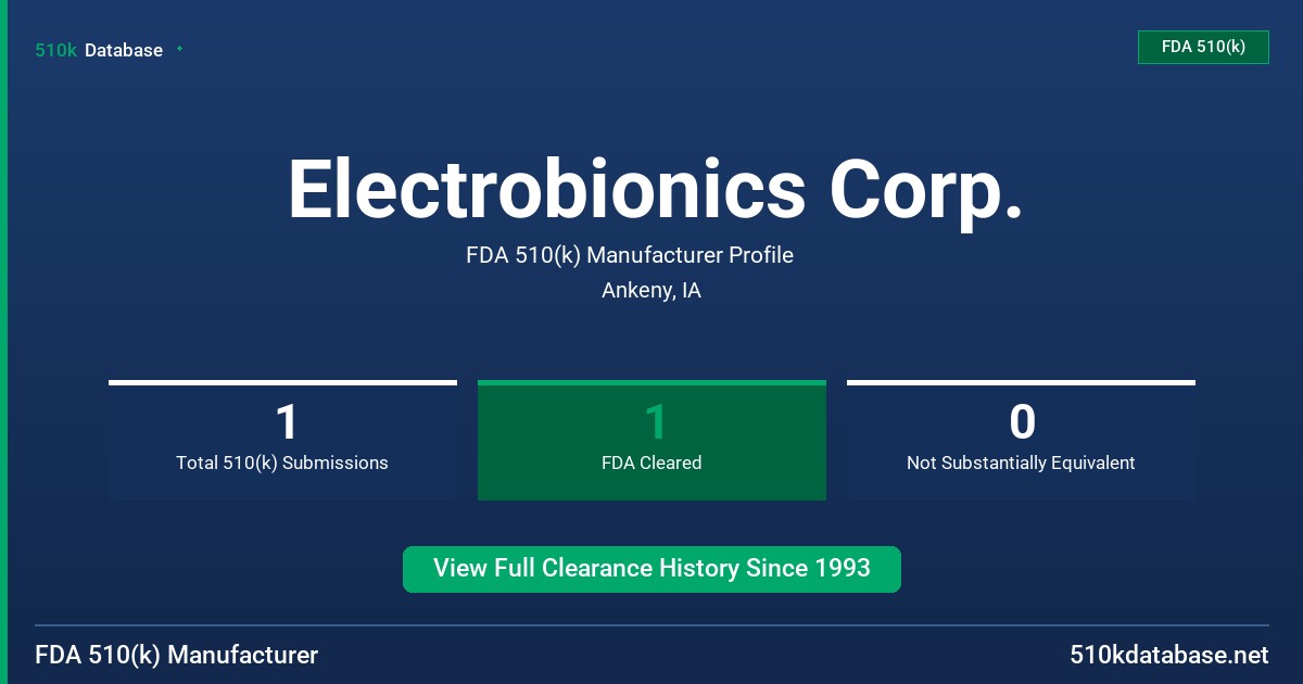 Electrobionics Corp. FDA 510(k) Manufacturer Profile
