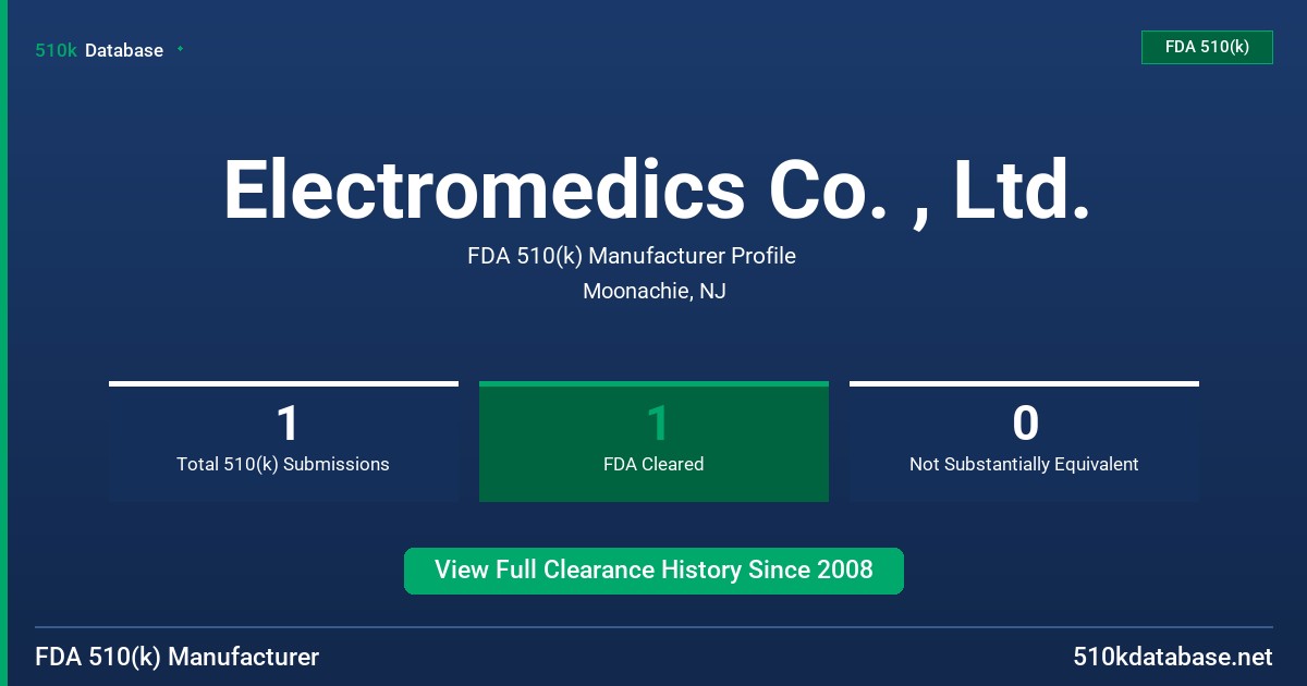 Electromedics Co. , Ltd. FDA 510(k) Manufacturer Profile