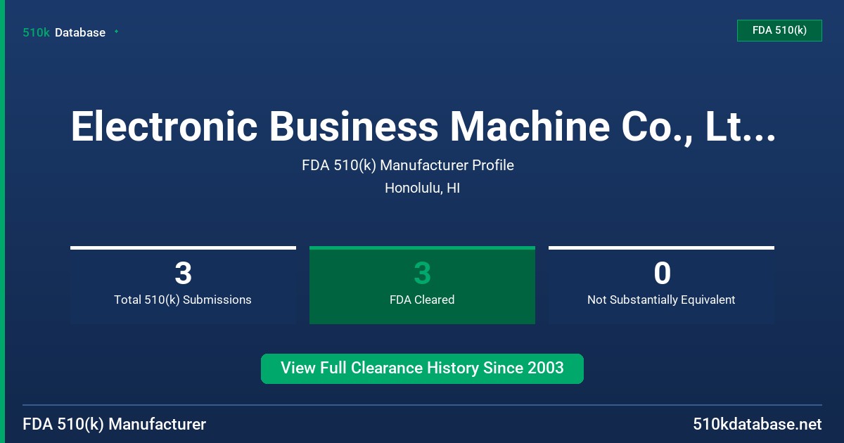 Electronic Business Machine Co., Ltd. (Ebm) FDA 510(k) Manufacturer Profile