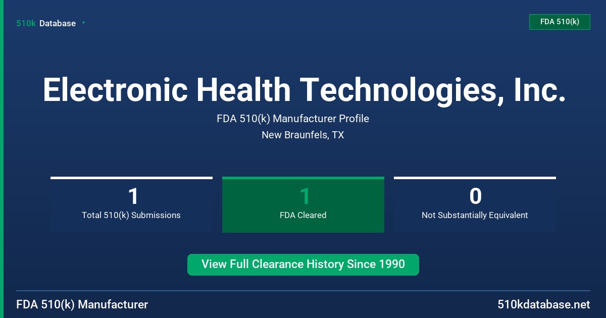 Electronic Health Technologies, Inc. FDA 510(k) Manufacturer Profile