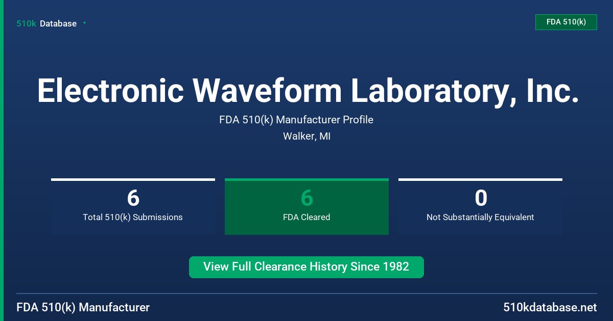 Electronic Waveform Laboratory, Inc. FDA 510(k) Manufacturer Profile