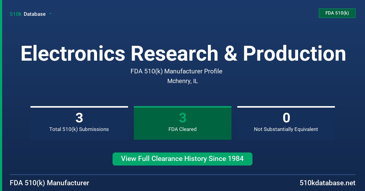 Electronics Research & Production FDA 510(k) Manufacturer Profile