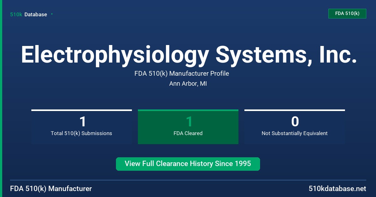 Electrophysiology Systems, Inc. FDA 510(k) Manufacturer Profile
