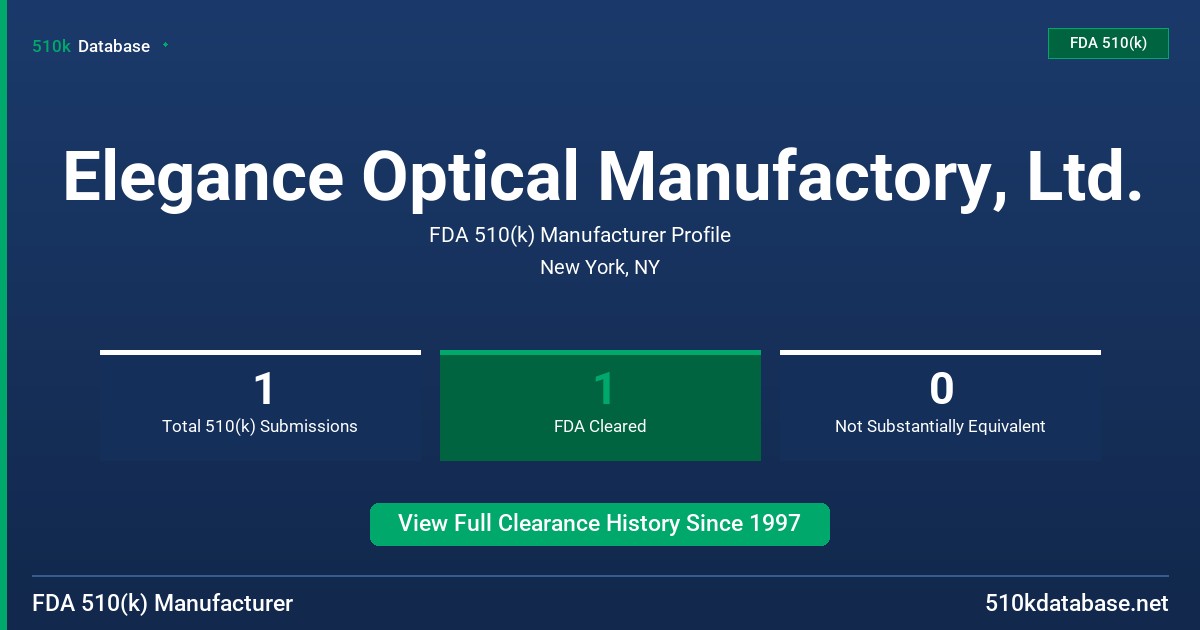 Elegance Optical Manufactory, Ltd. FDA 510(k) Manufacturer Profile