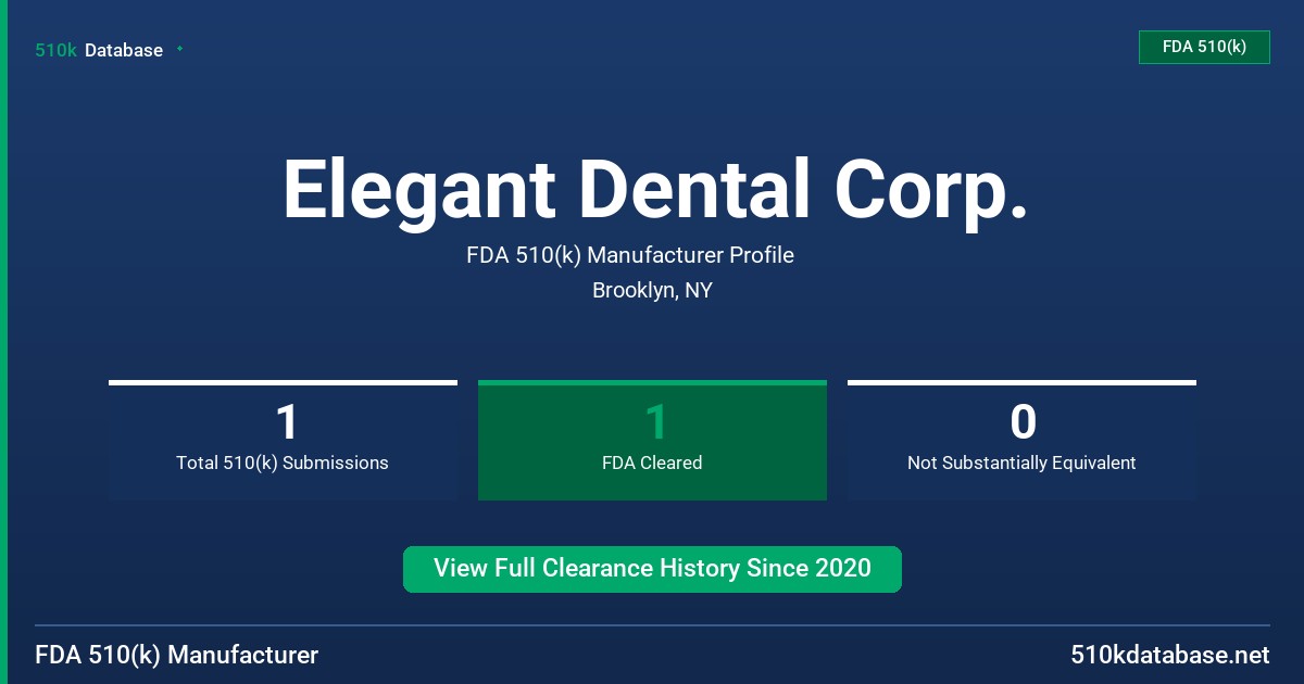 Elegant Dental Corp. FDA 510(k) Manufacturer Profile