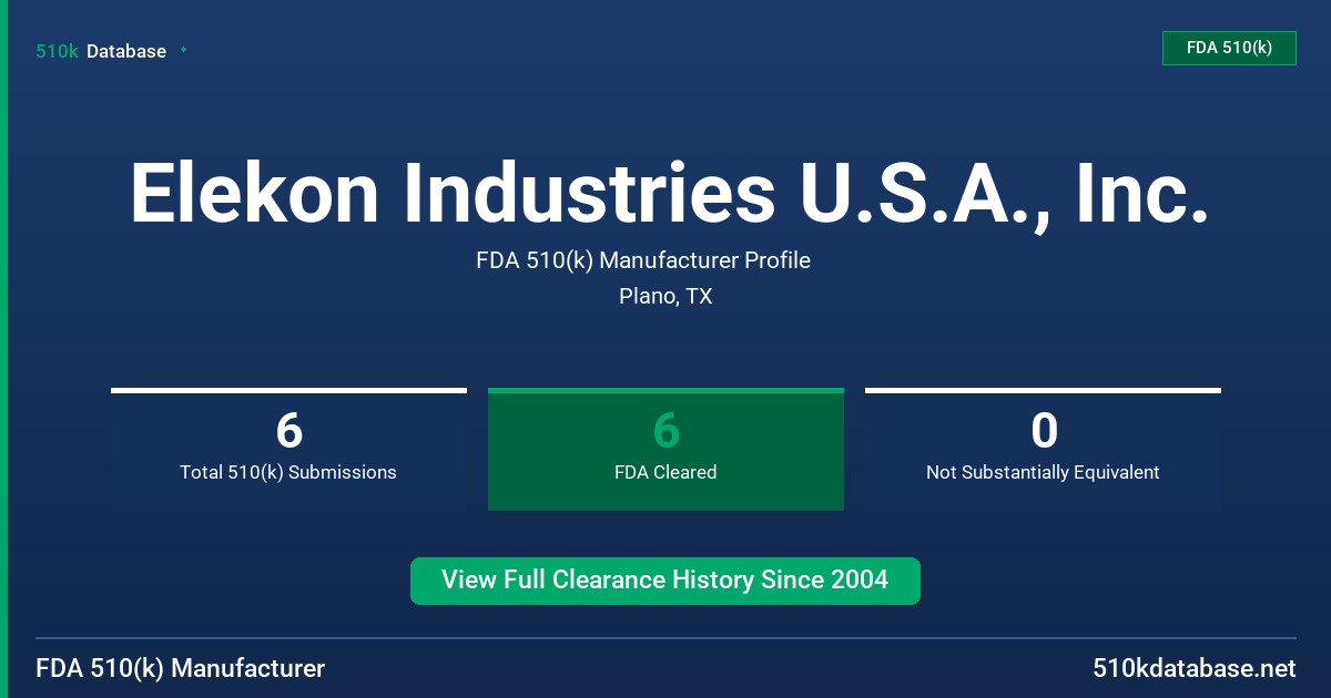 Elekon Industries U.S.A., Inc. FDA 510(k) Manufacturer Profile