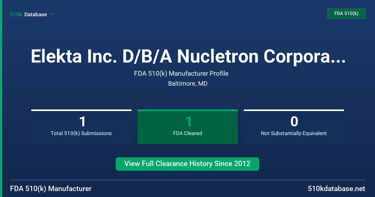 Elekta Inc. D/B/A Nucletron Corporation FDA 510(k) Manufacturer Profile