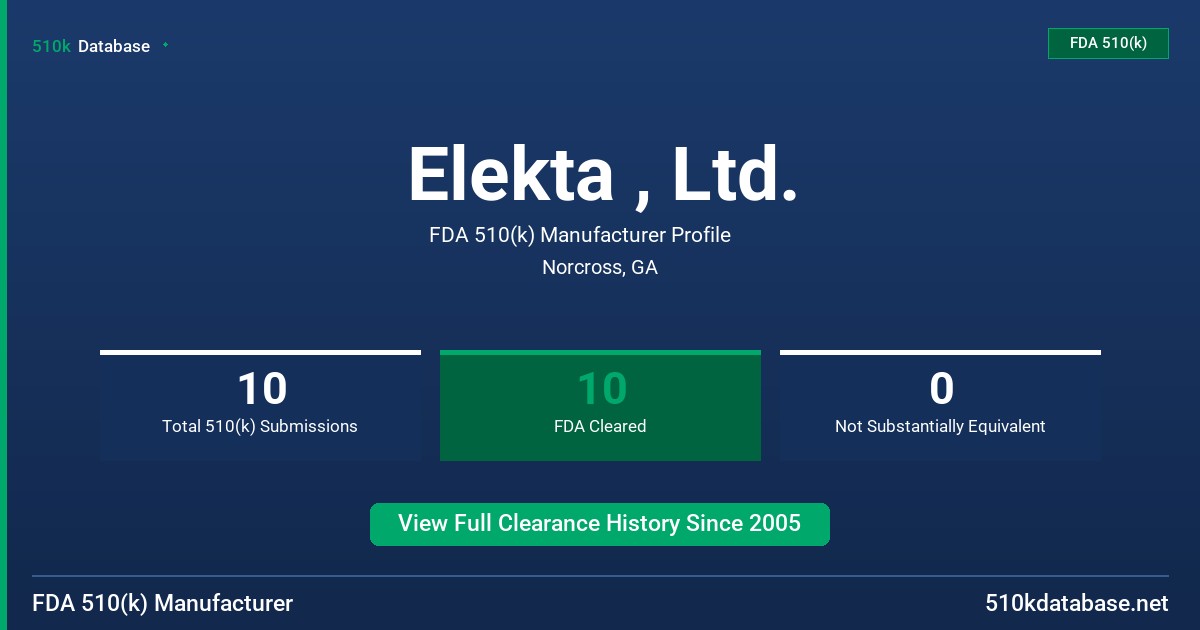 Elekta , Ltd. FDA 510(k) Manufacturer Profile