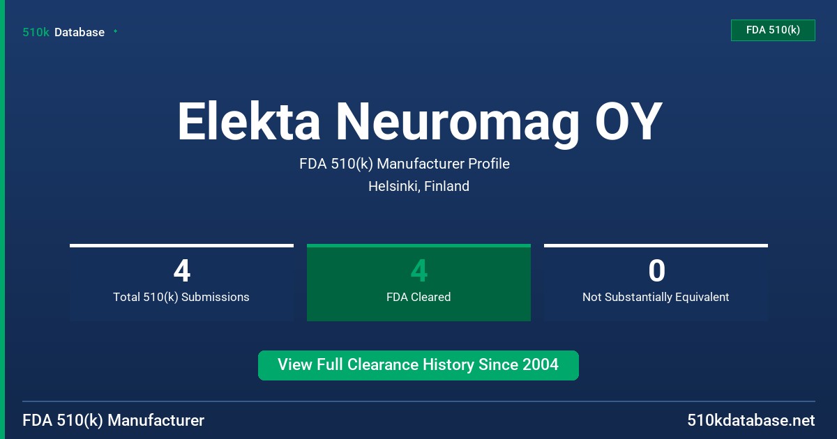 Elekta Neuromag OY FDA 510(k) Manufacturer Profile