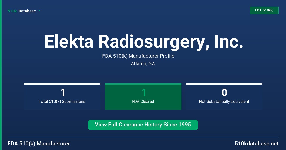 Elekta Radiosurgery, Inc. FDA 510(k) Manufacturer Profile